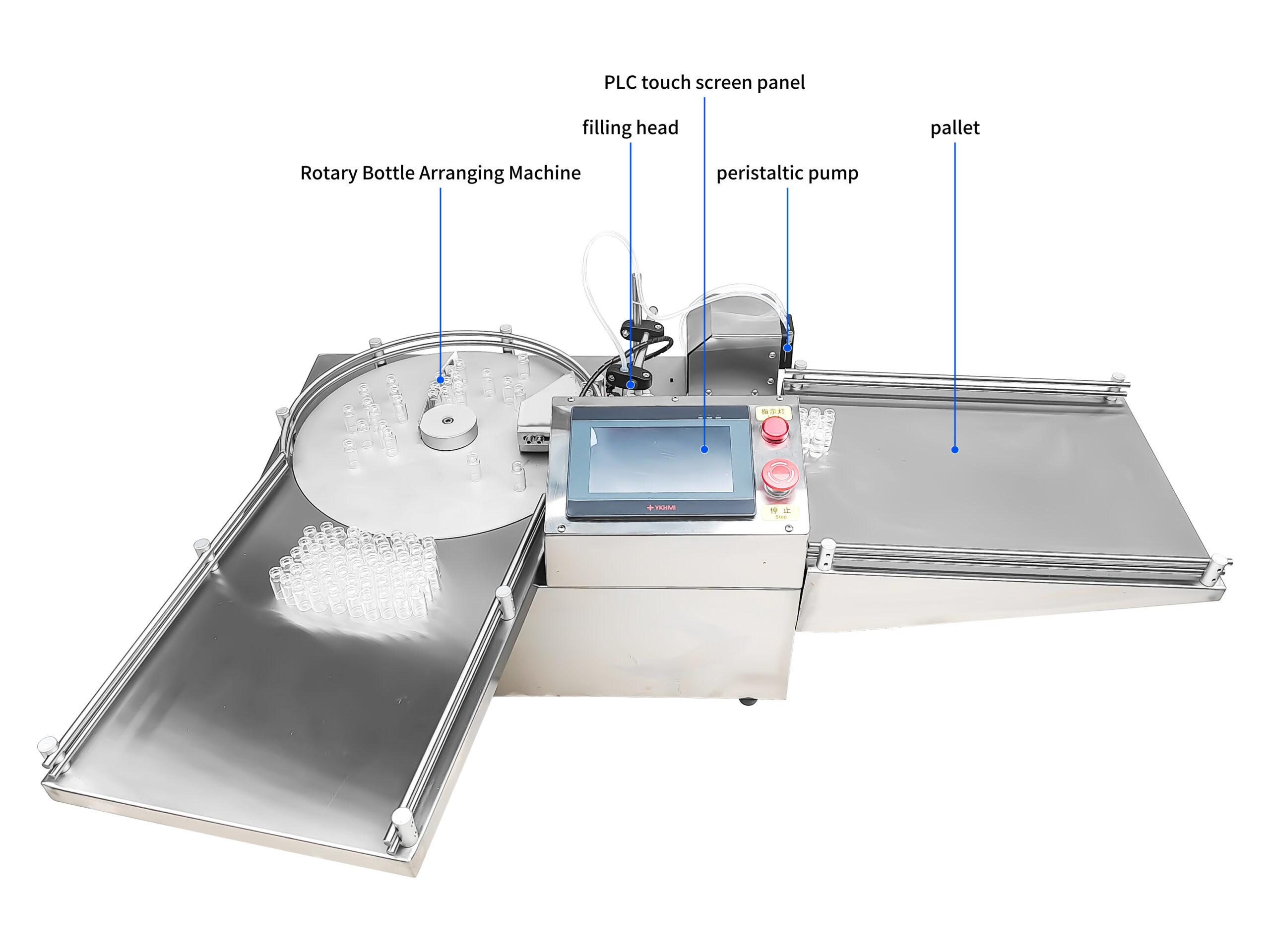 Filling machine and bottle assembly.