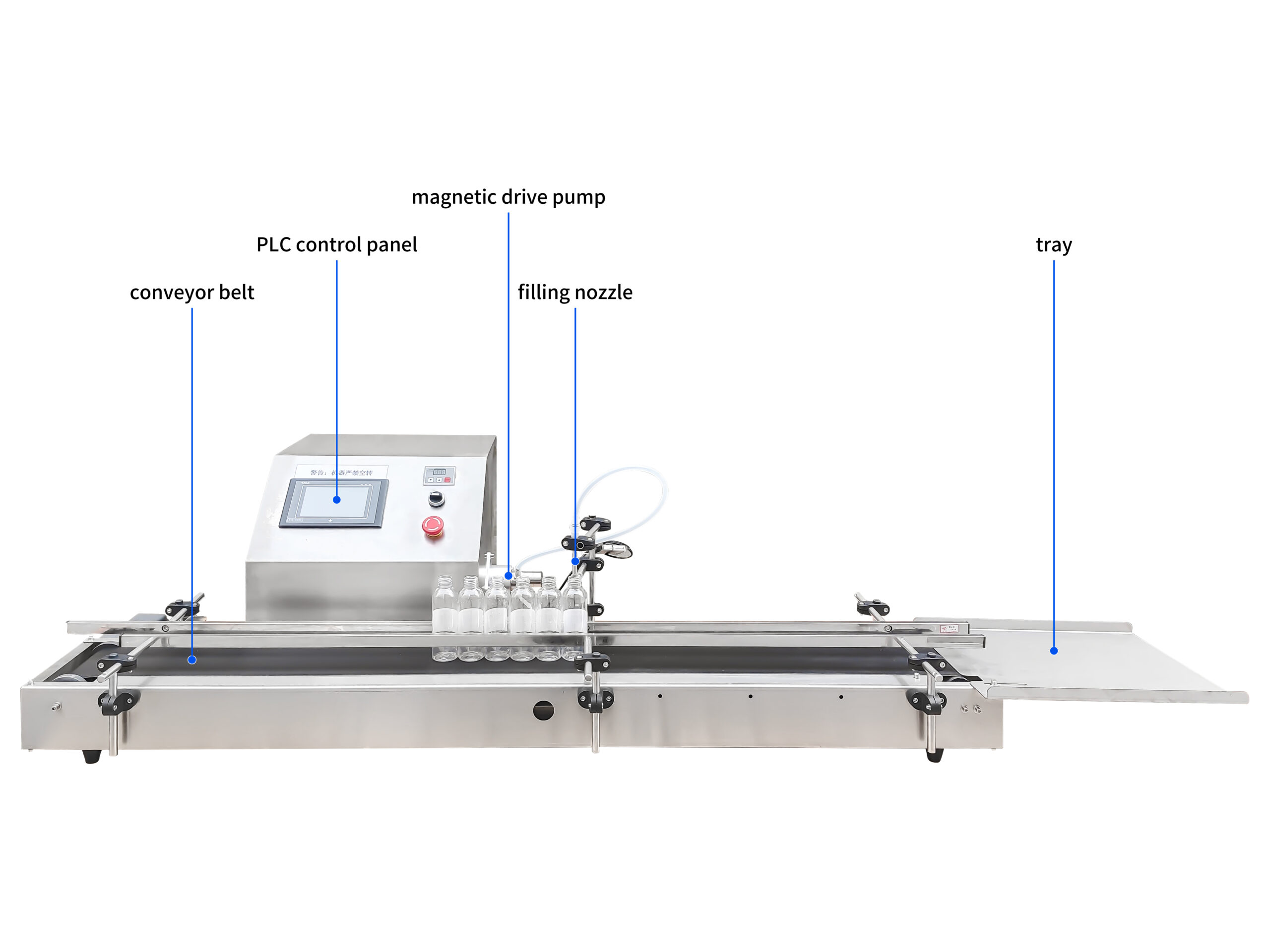Automatic filling machine