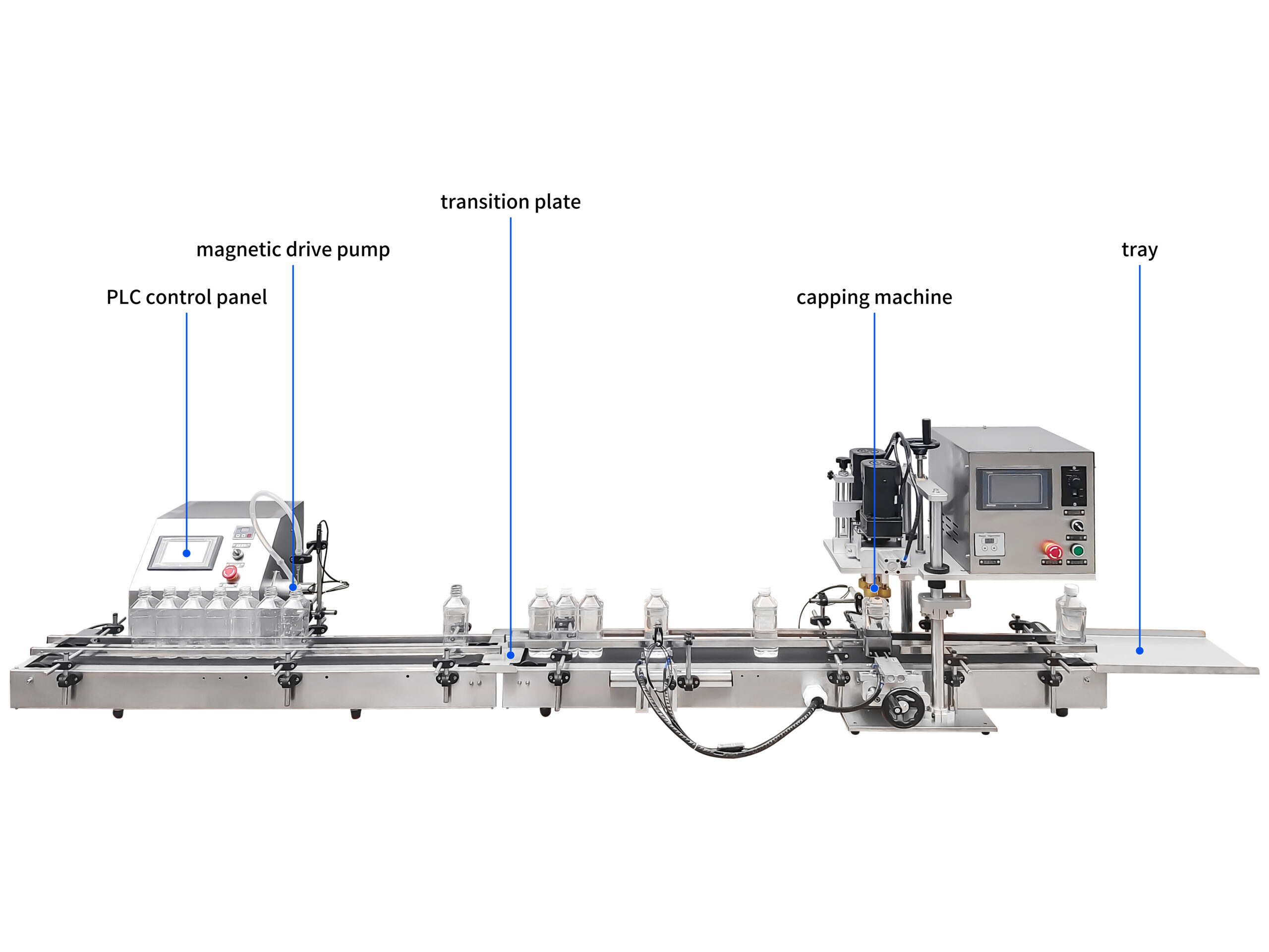Single-head Magnetic Pump Filling Machine