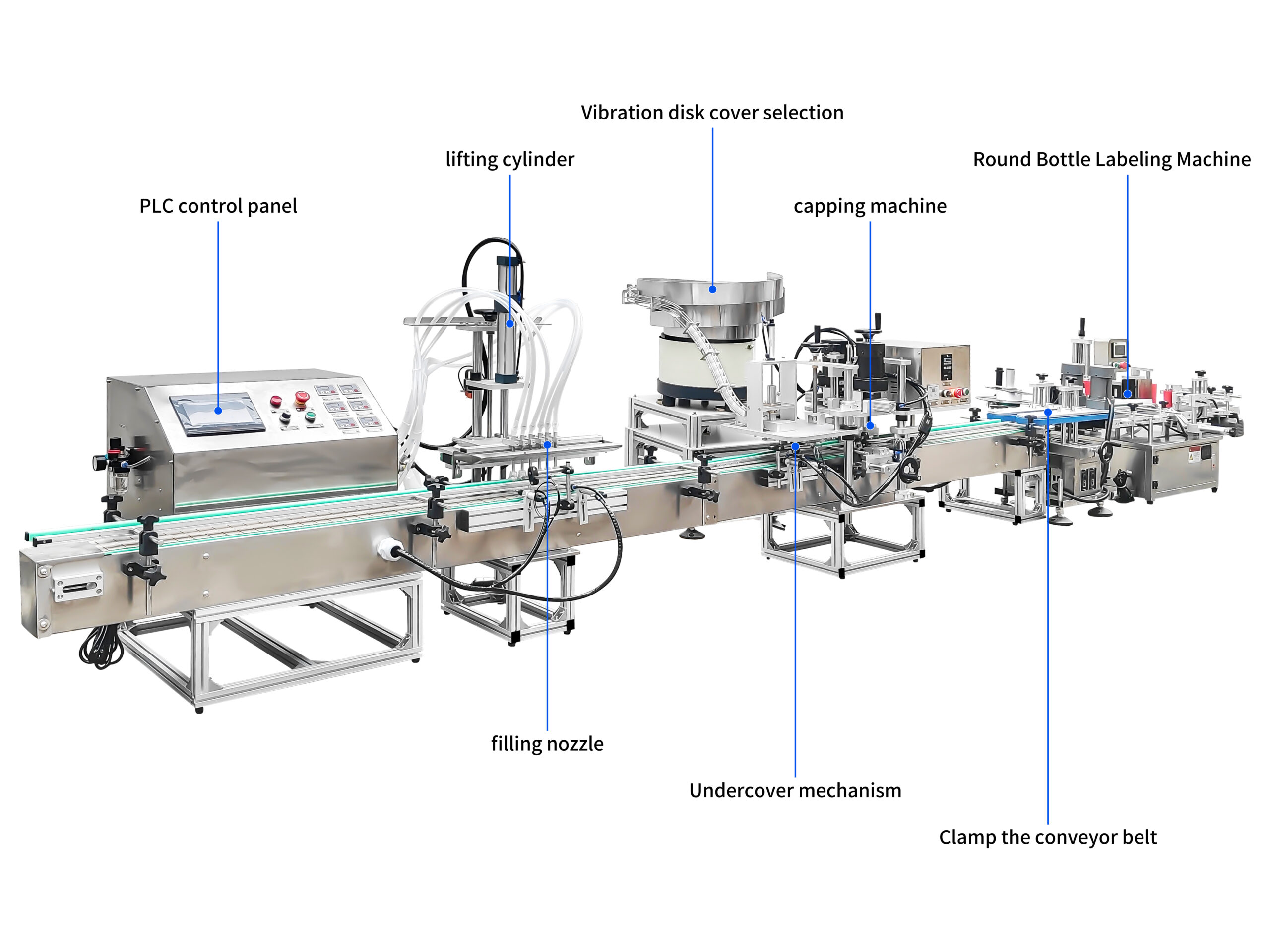 6-head magnetic pump filling machine