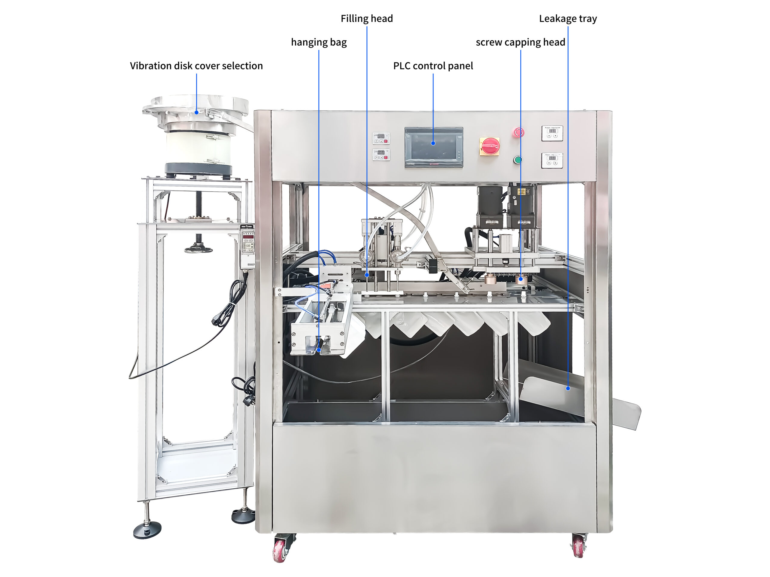 Cabinet-type dual-head magnetic pump