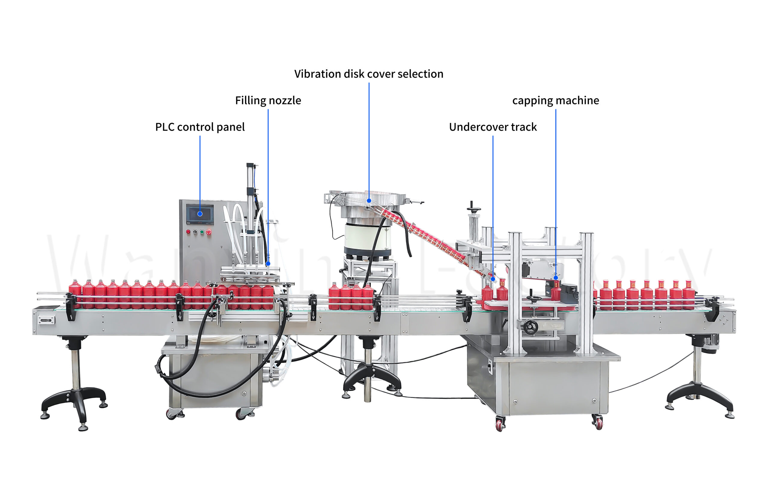 Fully automatic 4-head magnetic pump